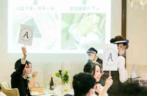大切な皆様と過ごす笑顔のたえない楽しい結婚式★の演出画像