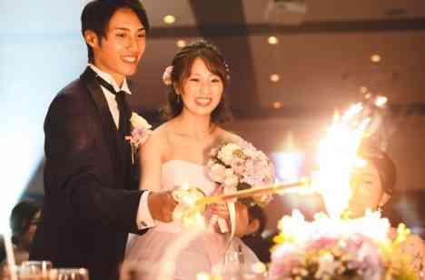 【75名Party】My Thanks Storyの演出画像