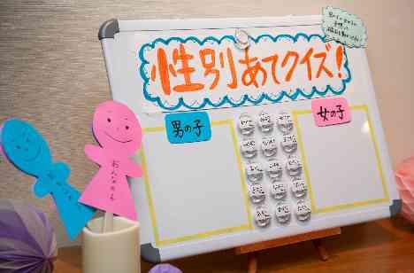 Surprise！（2021.09.12宴のみ）の準備・打ち合わせ画像