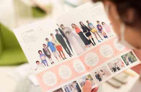 ゲスト参加型!みんなが主役Weddingの準備・打ち合わせ画像