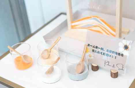 ふたりらしく!いいとこどりの結婚式!の準備・打ち合わせ画像