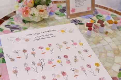 桜満開🌸笑顔のファミリーウェディング♪の準備・打ち合わせ画像