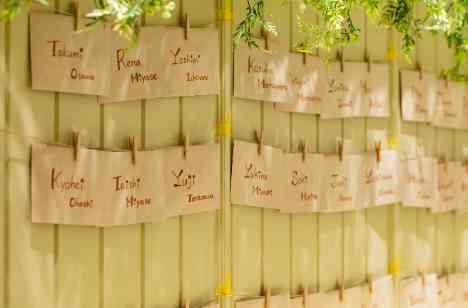 roughでlaughなWeddingの演出画像