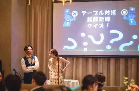 みんなと創るカラフルでハッピーな1日♪の演出画像