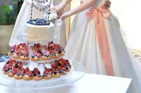 サプライズ満載のご結婚式☆の披露宴画像