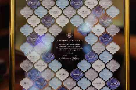 涙の挙式と楽しい演出で心に残る結婚式の準備・打ち合わせ画像