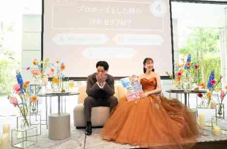 カラフル×笑顔をテーマにしたこだわりウェディングの演出画像