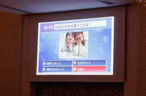 おふたりの好きなものいっぱいウエディングの披露宴画像
