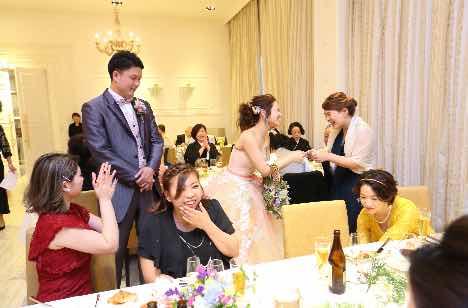 ゲストと楽しむwedding♪♪の披露宴画像