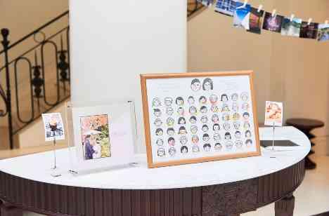 ゲスト参加型のアットホームなご結婚式の演出画像