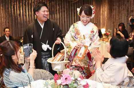 感謝いっぱい！思い出いっぱい！パーティの演出画像
